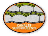 sleeping canales